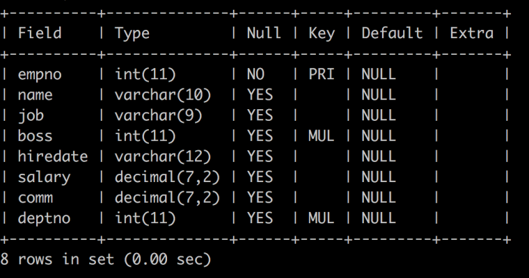 mysql_create_001