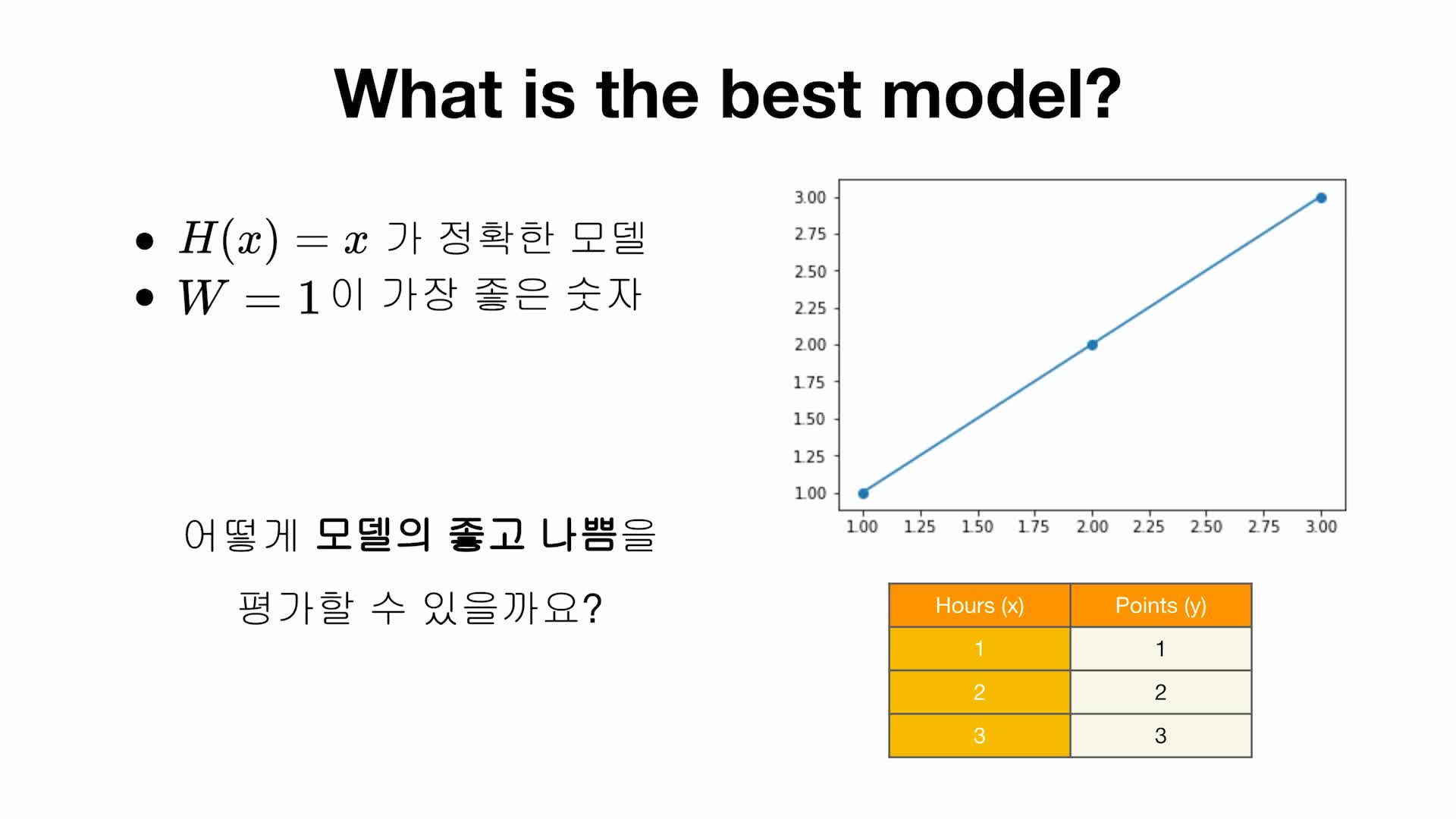 동영상 썸네일 이미지
