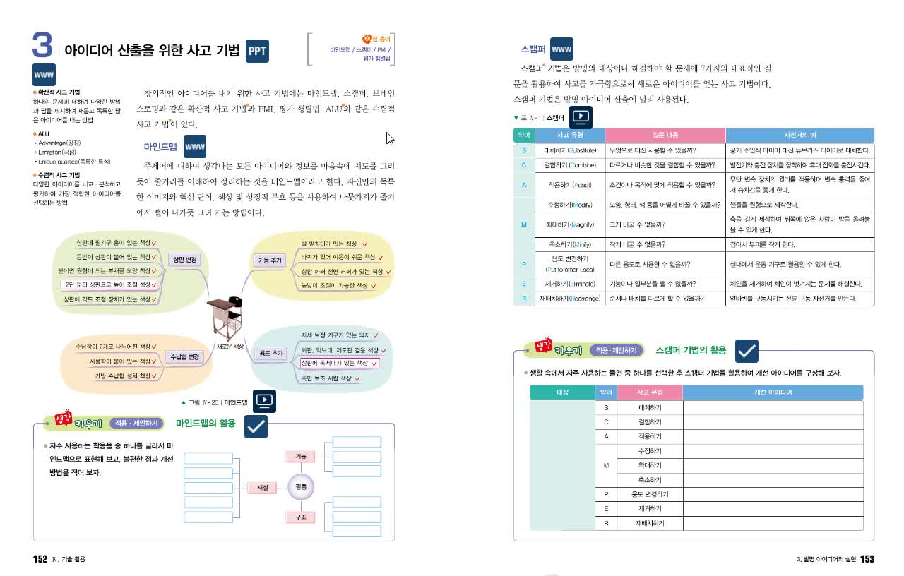 동아출판 기술가정2 교과서 Pdf 다운로드 방법 및 팁 - 지금 클릭하여 무료로 확인하세요! 중학교 기술가정 ①_교문사 > 3. 발명 아이디어의 실현_2 : Edwith” style=”width:100%” title=”중학교 기술가정 ①_교문사 > 3. 발명 아이디어의 실현_2 : edwith” loading=”lazy”><figcaption>중학교 기술가정 ①_교문사 > 3. 발명 아이디어의 실현_2 : Edwith</figcaption></figure>
<figure><img decoding=