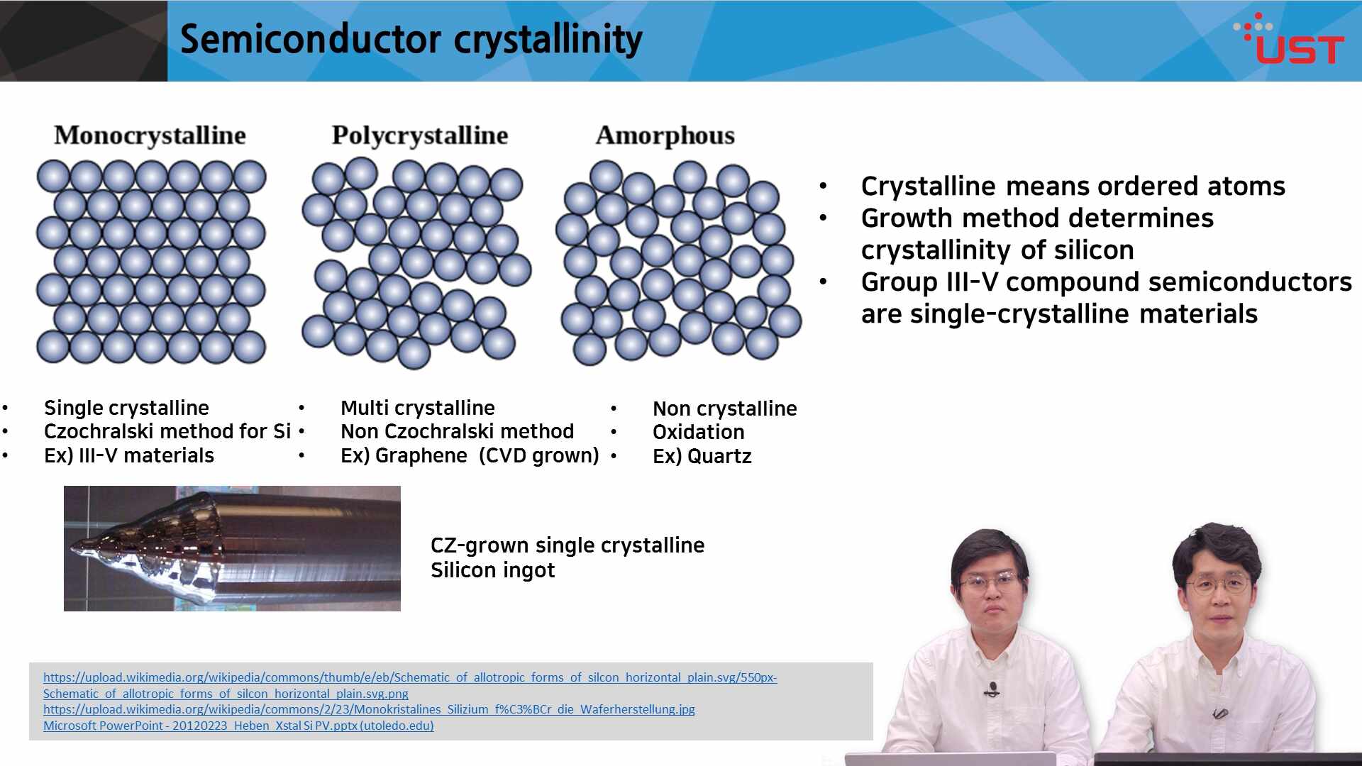 화합물 반도체와 광전 소자 > Semiconductor And Crystal Structure : UST