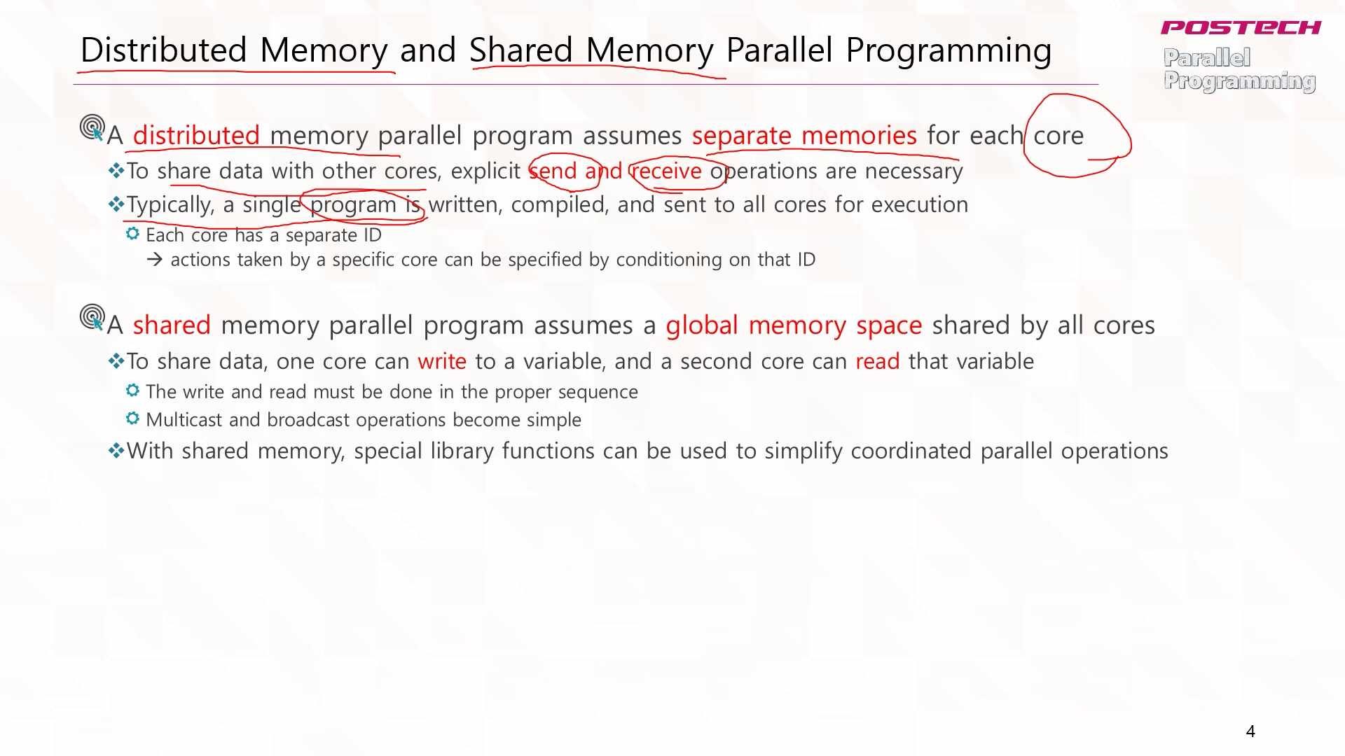 Why Should I Use Parallel Programming