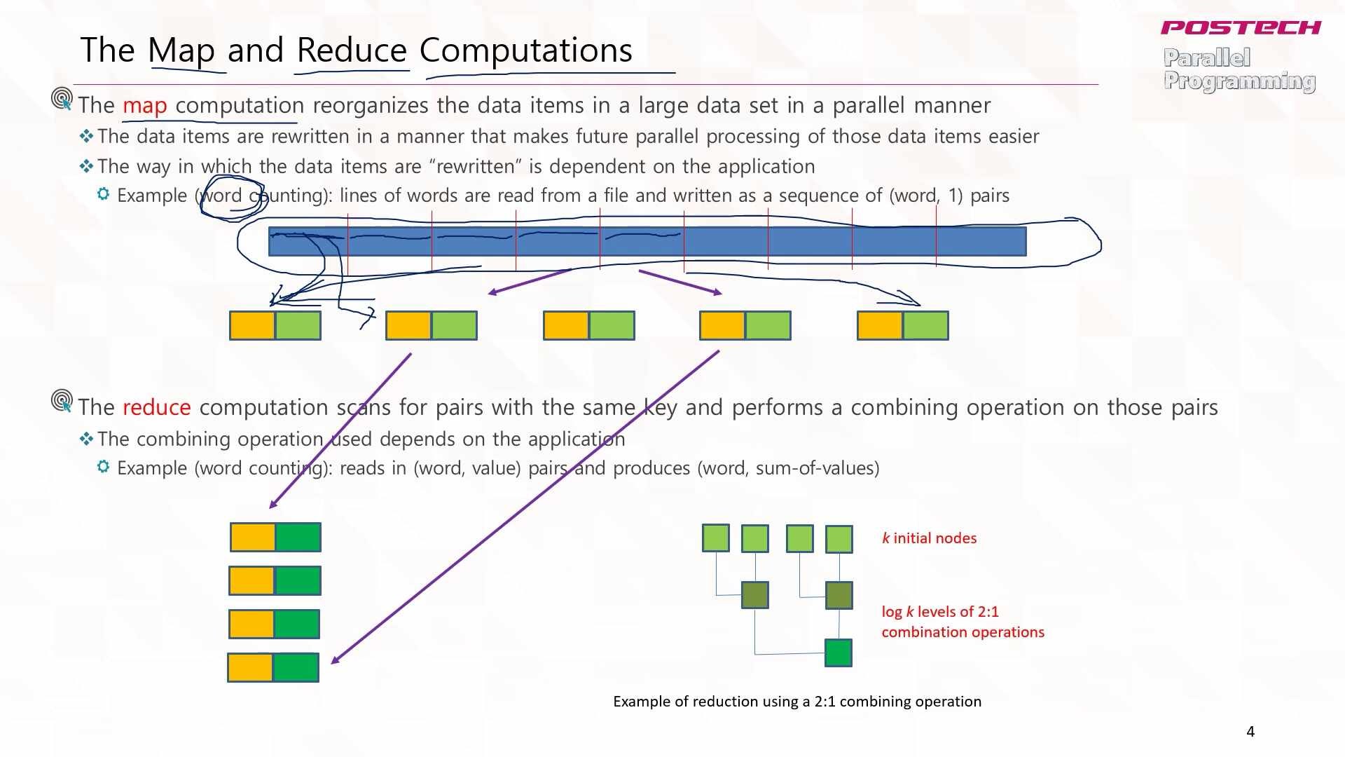 parallel-programming-1-r-programming-and-mapreduce-edwith