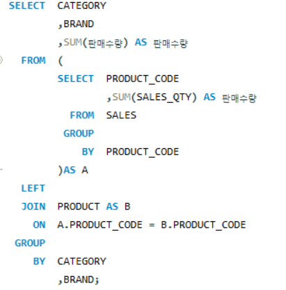 mySQLCode